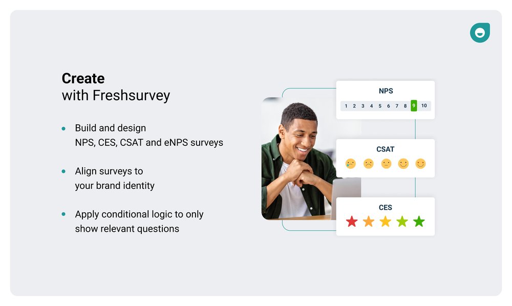 Create surveys 