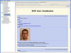 Visualization of sample RDF data in Fresnel Editor v0.6