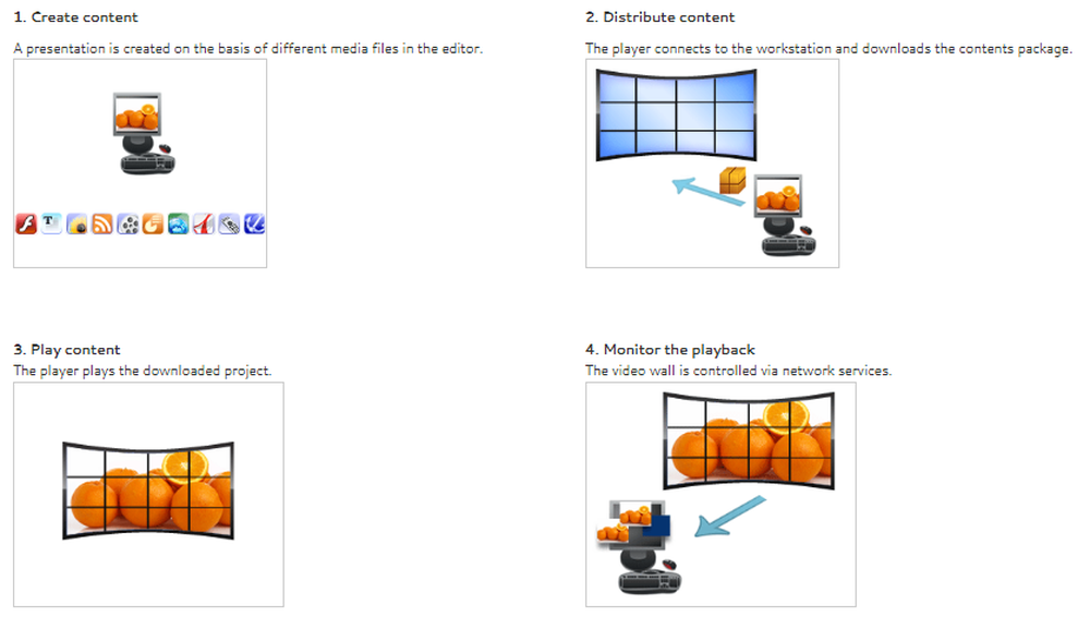 friendlyway Video Wall Screenshot 1