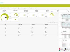 Heizkörperthermostat