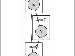 Displaying a constraint graph