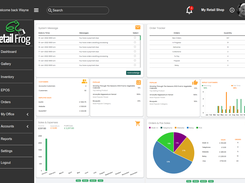 Business Dashboard