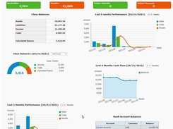 FrontAccounting Screenshot 1