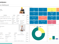 ShireSystem CMMS Screenshot 1