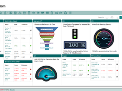 ShireSystem CMMS Screenshot 2