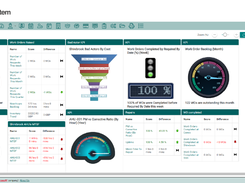 ShireSystem CMMS Screenshot 1