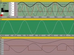 Default test plot in action.