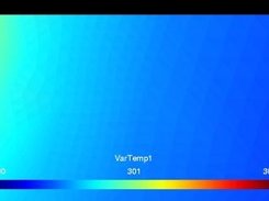 Excess temperature