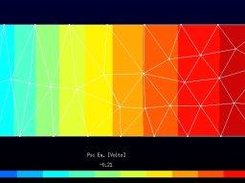 Potential (V) of a PN junction at equilibrium