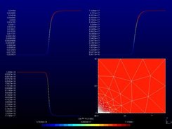PN junction under illumination. pot. (V) , elec., hol. conc.
