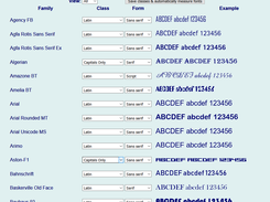 Font classification table