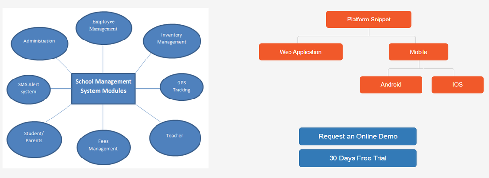 FSMS Screenshot 1