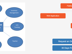 FSMS Screenshot 1