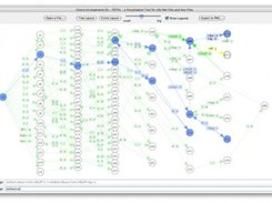 Visualization of an esperanto finite-state-machine-net-file.