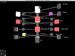 Expanded view of the root directory