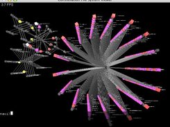 A top-down view of several expanded directories