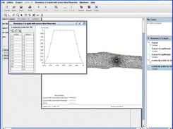 Telemac: flowrate edition along a boundary