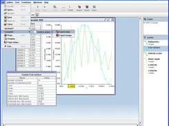 Post-processor: time-varying results