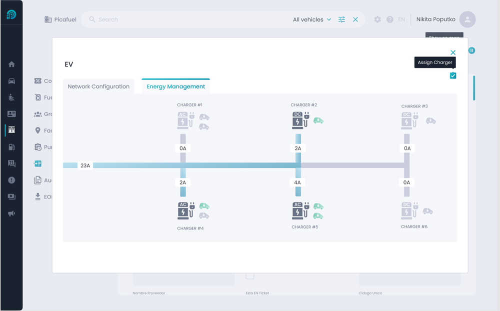 Smart Energy Management 