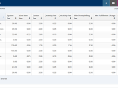 Bill your clients monthly, bi-weekly, quarterly