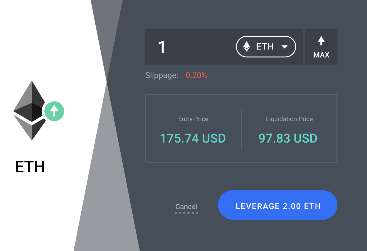 Fulcrum Reviews - 2026