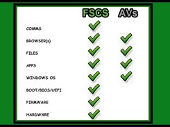 Full Stack Computer Scanner