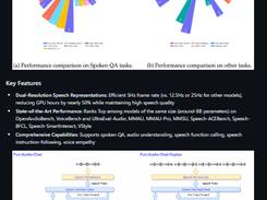 Fun Audio Chat Screenshot 1