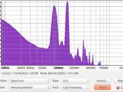 Test Samples Spectrum