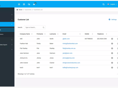 Function Tracker for Caterers-CustomersList