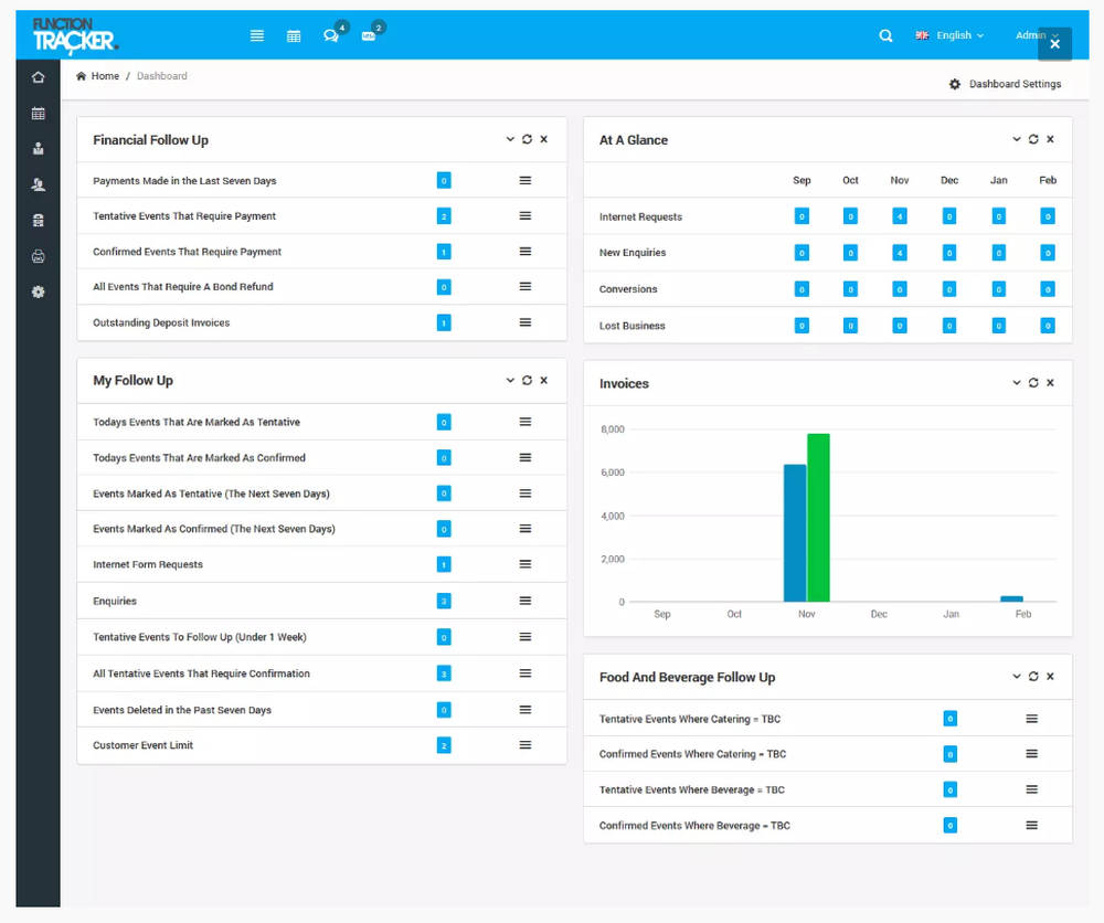 Function Tracker- DashboardSettings