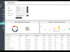 FunctionFox-ProjectStatus