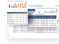 FundCont - Fund Administration Software