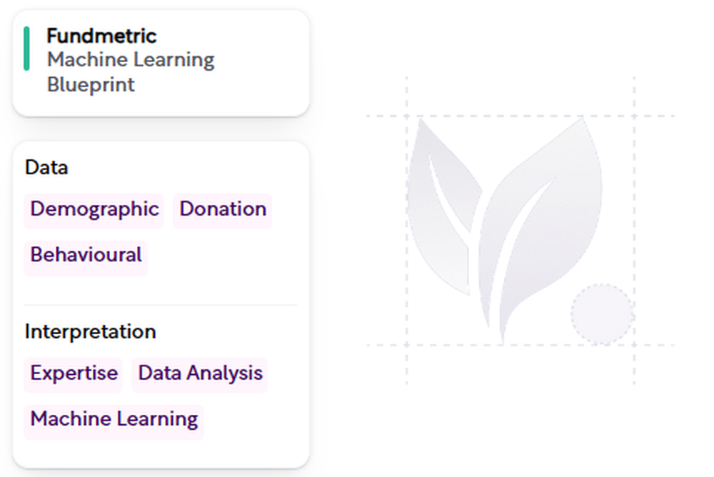Fundmetric Screenshot 1