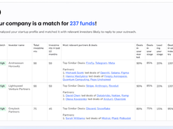 Fundraisly Screenshot 1