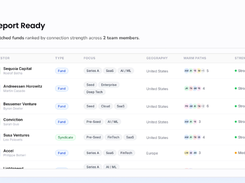 Fundraisly Screenshot 2