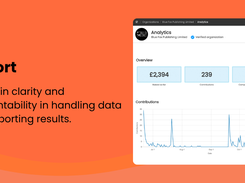 FundRazr Screenshot 1
