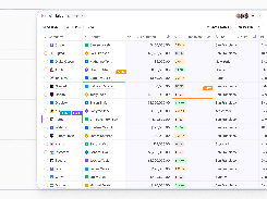 Data tables