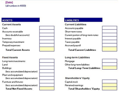 Funds Tracking Balance Sheet