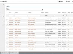 FundView Code Enforcement Screenshot 1