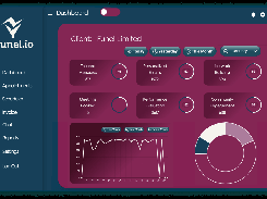 Funel Dashboard