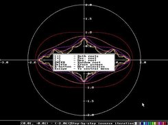 Step-by-step inverse iteration, circle