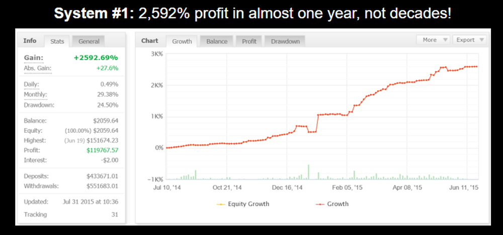 Funnel Trader Screenshot 1