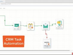 CRM Task Automation