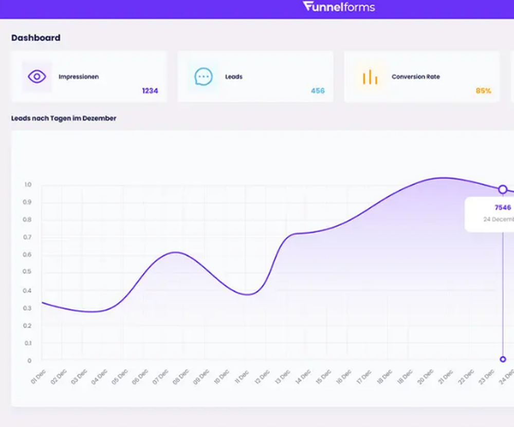 Funnelforms Screenshot 1