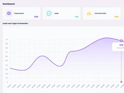 Funnelforms Screenshot 1