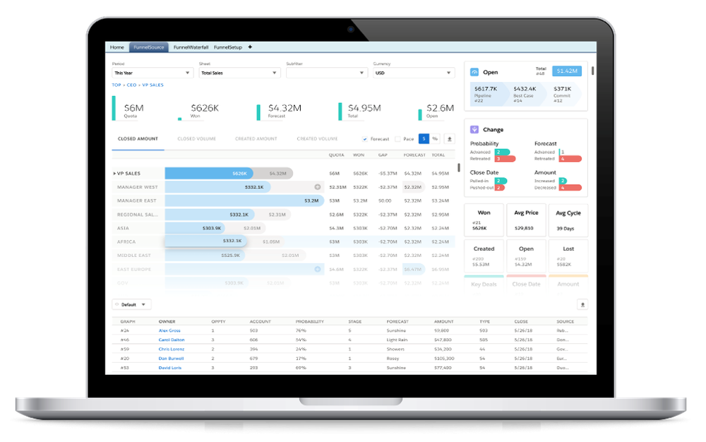 FunnelSource Screenshot 1