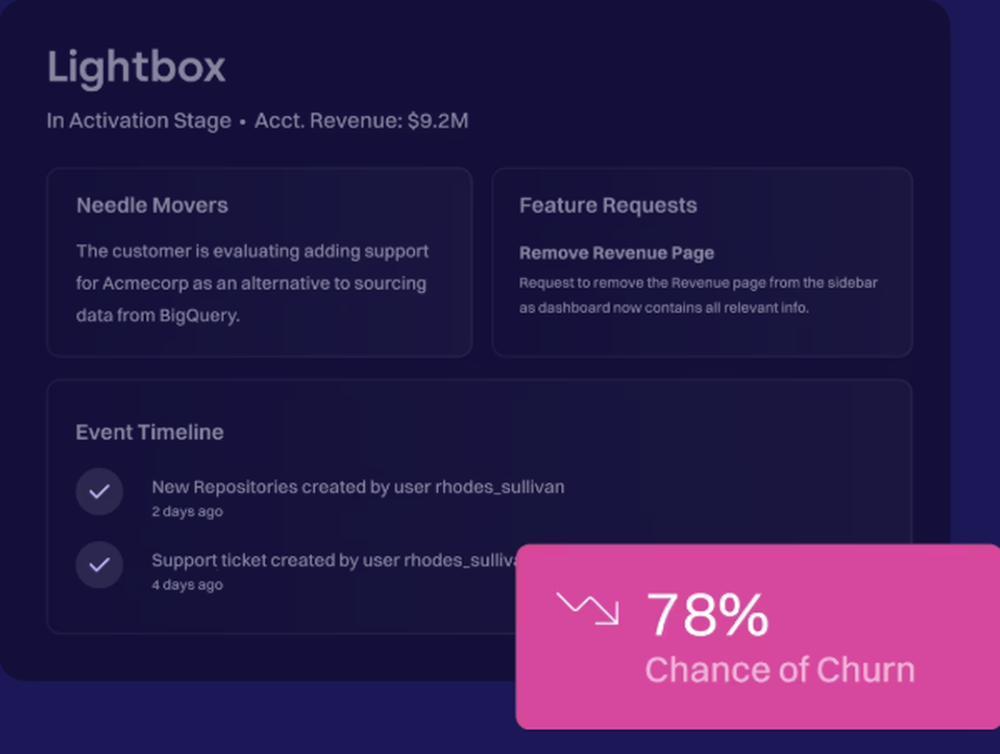 FunnelStory Screenshot 1
