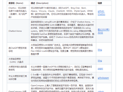 funNLP Screenshot 1