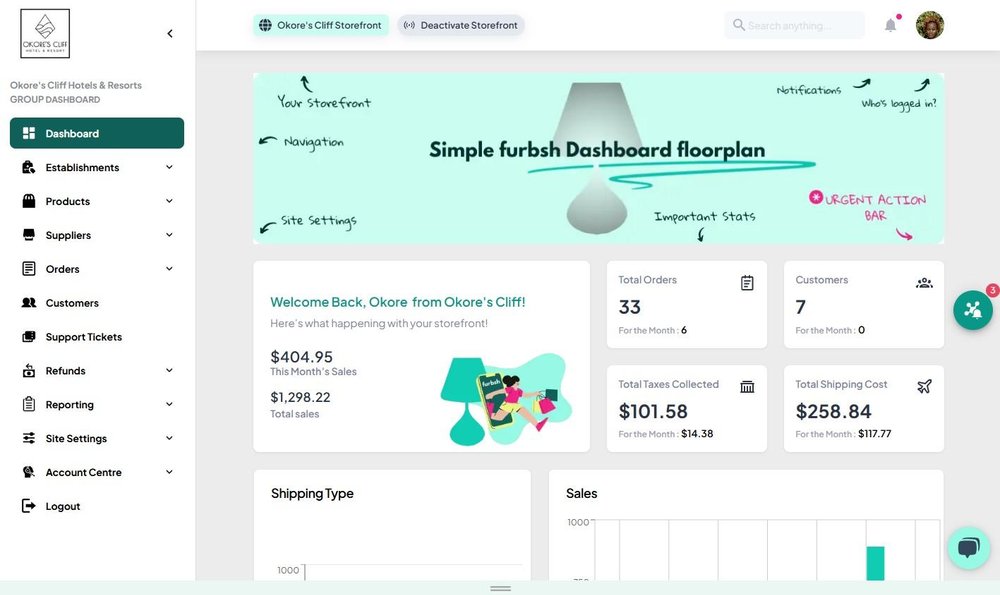 Furbsh admin dashboard for hospitality subscribers