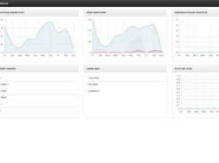 Fusio Screenshot 1